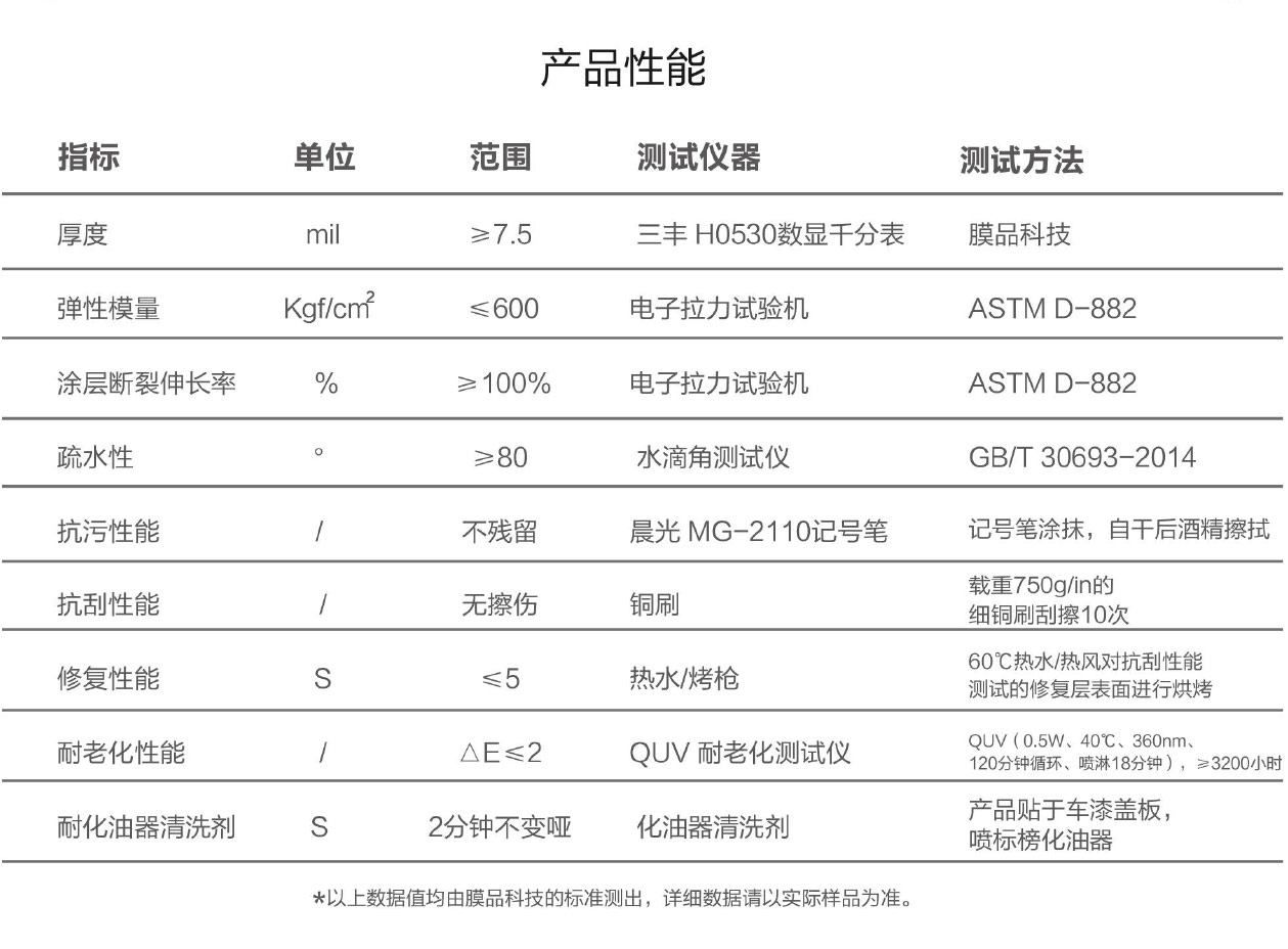 青鸾.jpg